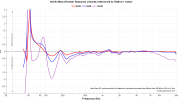 Kef R3 Meta (Ported)_Compression.png