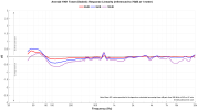 Arendal 1961 Tower (Sealed)_Compression.png