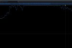 07 Dreaming Waveform.jpg