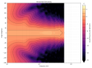 directivity_contour_h.png