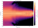 directivity_contour_h.png