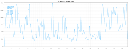 Pkmetric_2134-49720.png