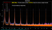 JM20_L_Multitone_v_Lvl_32_Ohm.png JM20_L_Multitone_v_Lvl_32_Ohm.png