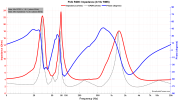 Polk R200 Impedance.png