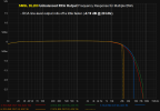 DL200_RCA_FRs.png DL200_RCA_FRs.png