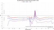 JBL 4329P_Compression.png