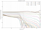 directivity_h_pos.png