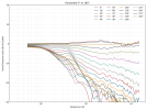 directivity_h_pos.png