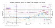 0AT-VM95E+VMN95ML, CA-TRS1007, Side-B, 2.0gr~100mkm, 13.04.2025 1tr 2 .png
