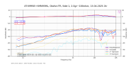 3AT-VM95E+VMN95ML, Otofon-TR, Side-1, 2.0gr~100mkm, 13.04.2025 2tr .png