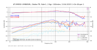 4AT-VM95E+VMN95ML, Otofon-TR, Side-1, 2.0gr~100mkm, 13.04.2025 1+2tr 45rpm 1.png