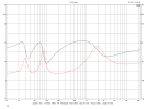 2017-05-22-TST-Dynaudio-X18-m2.png