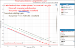 Loxjie D40Pro Stereo USB DAC Balanced Headphone 300 ohm Measurement.png