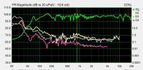 distos 98dB à 50cm = 92dB à 1M.JPG distos 98dB à 50cm = 92dB à 1M.JPG