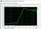 ht22 1M axe 2.83V.JPG