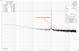 rew-600-voltage-now.png