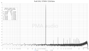 Purifi EVAL2 1ET400A 122W-4ohm.png