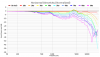 Horizontal Directivity (Normalized).png