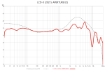 LCD-X (2021) APERTURE EQ.png