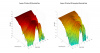 Vanatoo T0 3D surface Vertical Directivity Data.png
