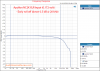 Apollon HYPEX NC2K BASED MONOBLOCK AMPLIFIER Frequency Response Audio Measurements.png