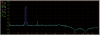twin tone sweep.png