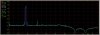 twin tone sweep.jpg