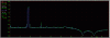 twin tone sweep.gif