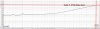 2 flat strips apart marked.jpg